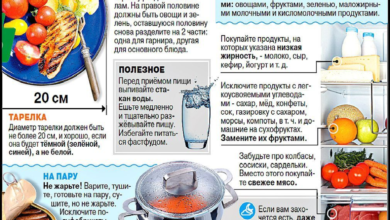 Photo of Правильное питание для здоровья