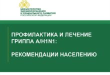 Photo of Симптомы и лечение гриппа
