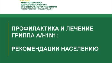 Photo of Симптомы и лечение гриппа