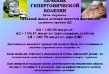 Photo of Профилактика и лечение гипертонической болезни