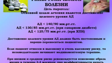Photo of Профилактика и лечение гипертонической болезни