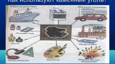 Photo of Способы предотвращения диабета